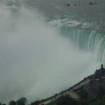 Niagara Falls, USA - Canada Border