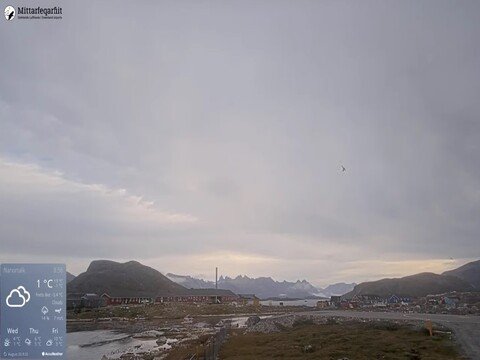 nanortalik airport greenland