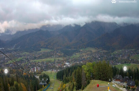 zakopane live webcam poland