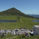 Mount Nakadake, Japan