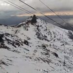 Cerro Catedral, Argentina