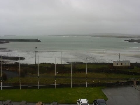 Inis Mor Island Webcam – Live View from the Aran Islands