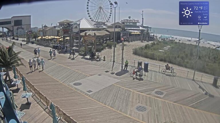 Atlantic City Boardwalk Webcam: A Virtual Tour