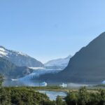 10 Best Mountain Webcams Around the World