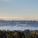 Vancouver Harbour, Canada