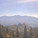 Poiana Brasov, Romania